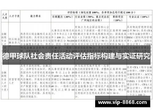 德甲球队社会责任活动评估指标构建与实证研究