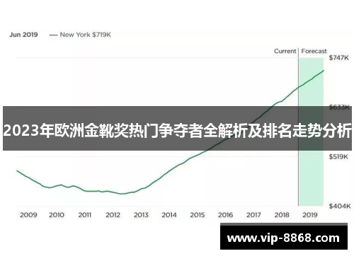 2023年欧洲金靴奖热门争夺者全解析及排名走势分析