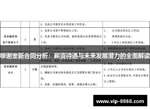 穆谢奎新合同分析：薪资待遇与未来发展潜力的全面解读