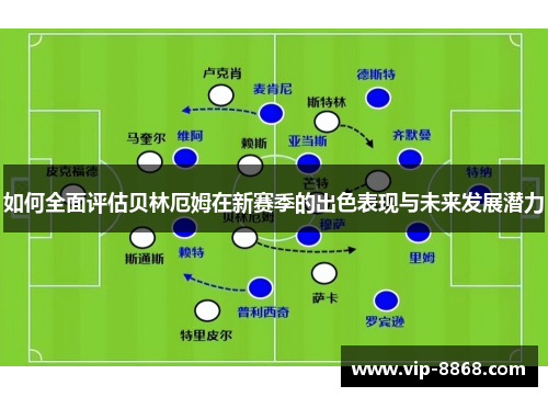 如何全面评估贝林厄姆在新赛季的出色表现与未来发展潜力