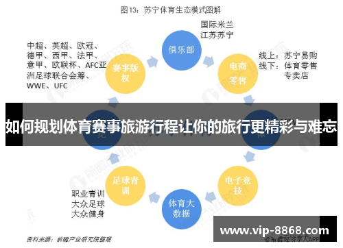 如何规划体育赛事旅游行程让你的旅行更精彩与难忘