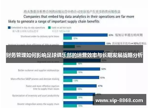 财务管理如何影响足球俱乐部的运营效率与长期发展战略分析