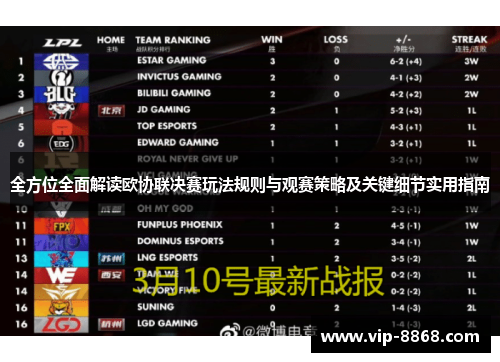 全方位全面解读欧协联决赛玩法规则与观赛策略及关键细节实用指南 全方位全面解读欧协联决赛玩法规则与观赛策略及关键细节实用指南