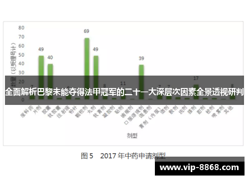全面解析巴黎未能夺得法甲冠军的二十一大深层次因素全景透视研判 全面解析巴黎未能夺得法甲冠军的二十一大深层次因素全景透视研判